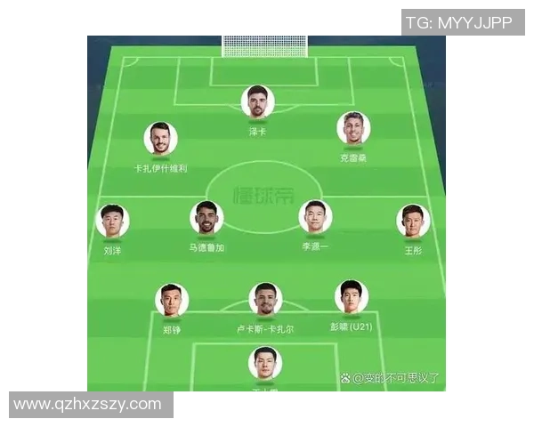 某队宣布战术调整三后卫阵型核心前锋将以替补身份待命出战